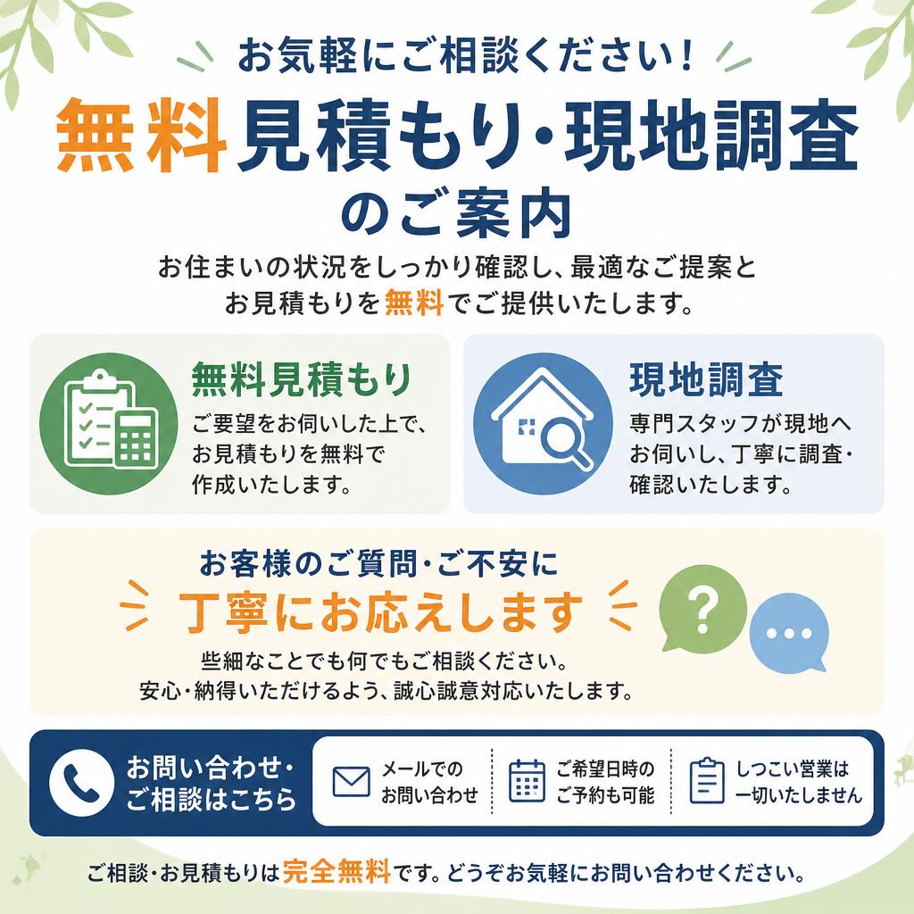 今すぐお問い合わせください！