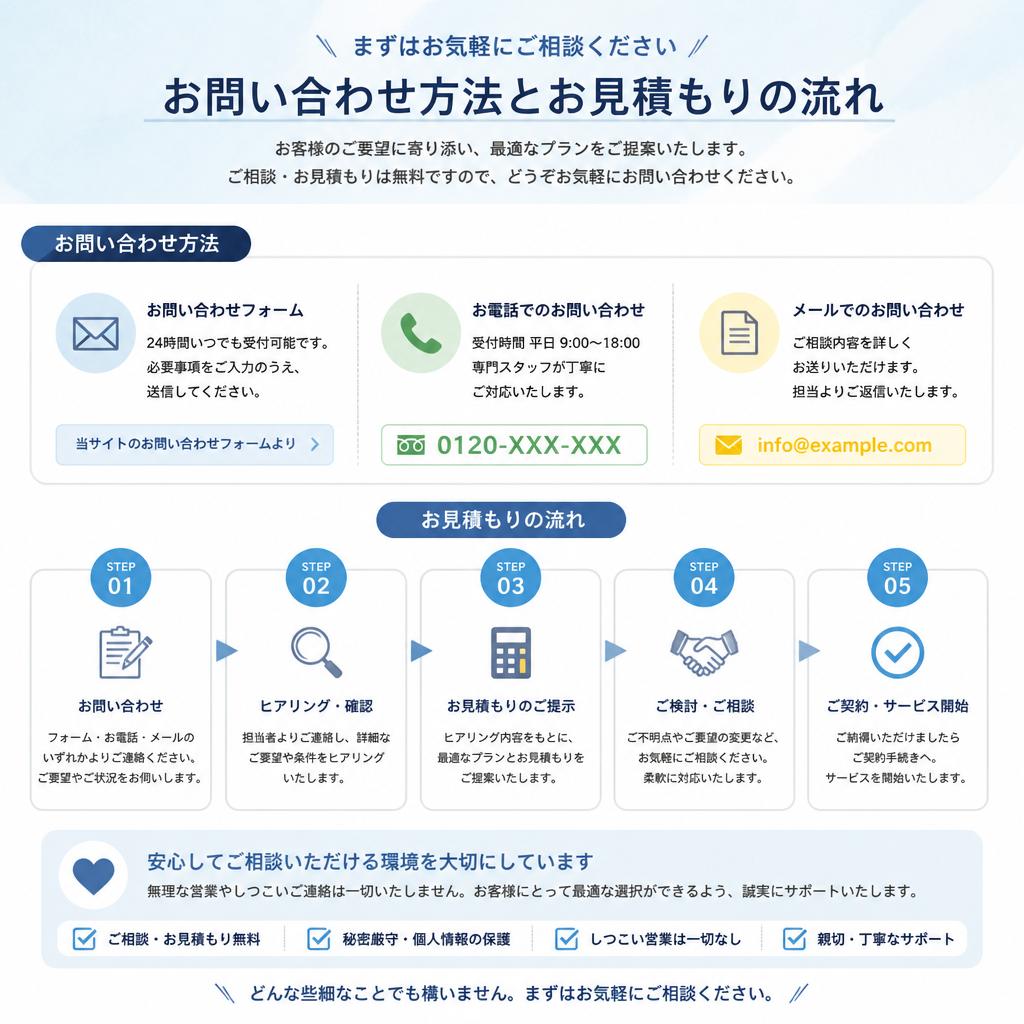 お気軽にお問い合わせを！
