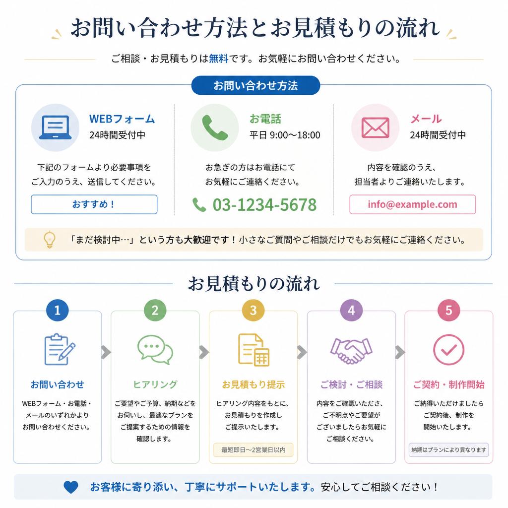 お気軽にお問い合わせを！